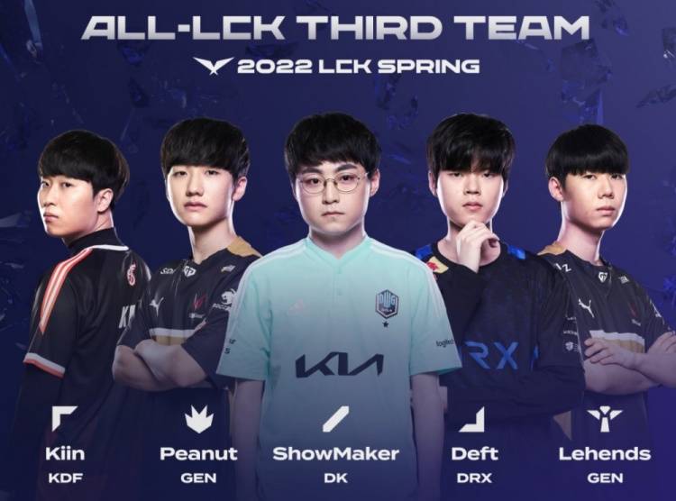 提高球队整 提高球队整