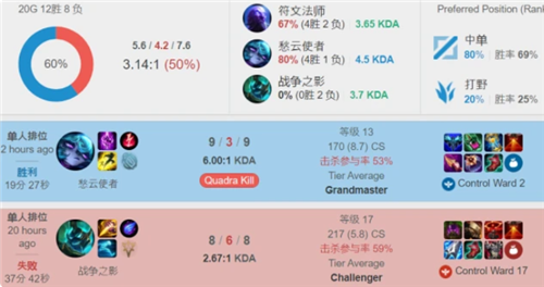 配合ACE